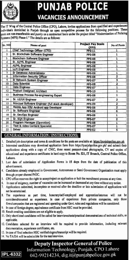 Punjab Police Jobs Exciting 2025 Management Roles
