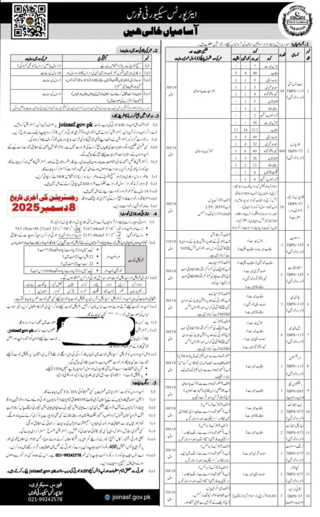 ASF Jobs 2025 664 Vacancies Apply Online