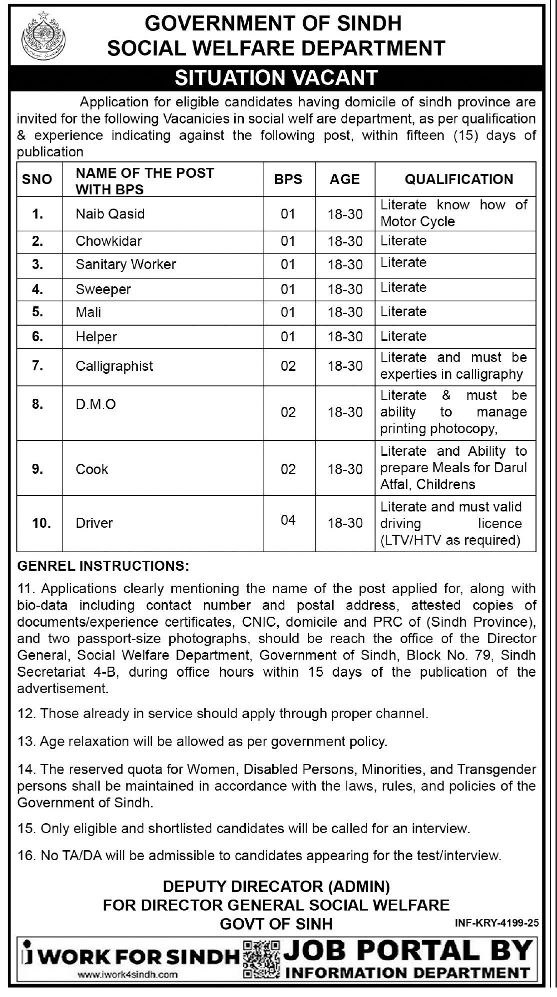 Social Welfare Department Sindh Jobs 2025 For DMO