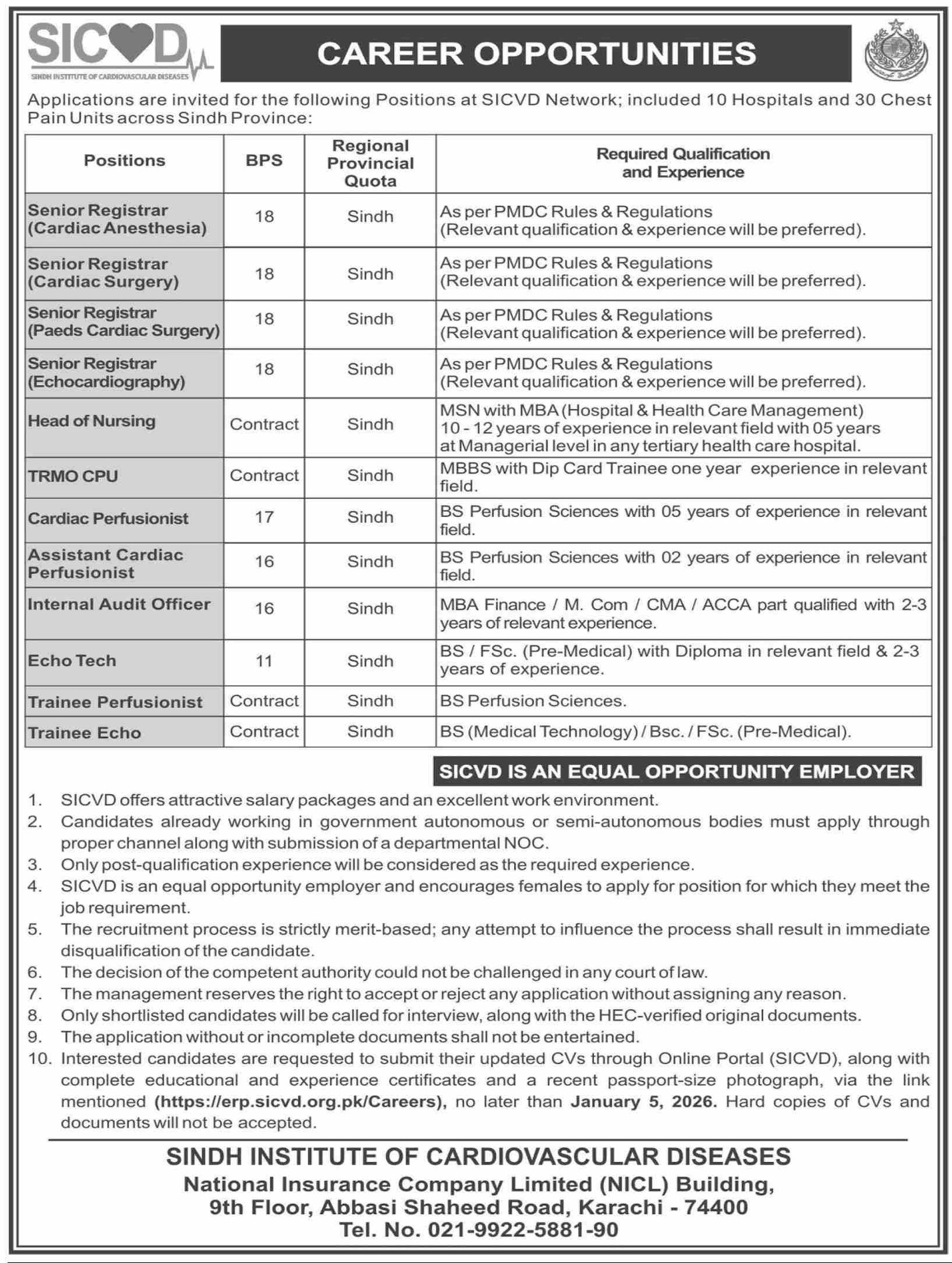 Jobs Open At Sindh Institute Of Cardiovascular Diseases