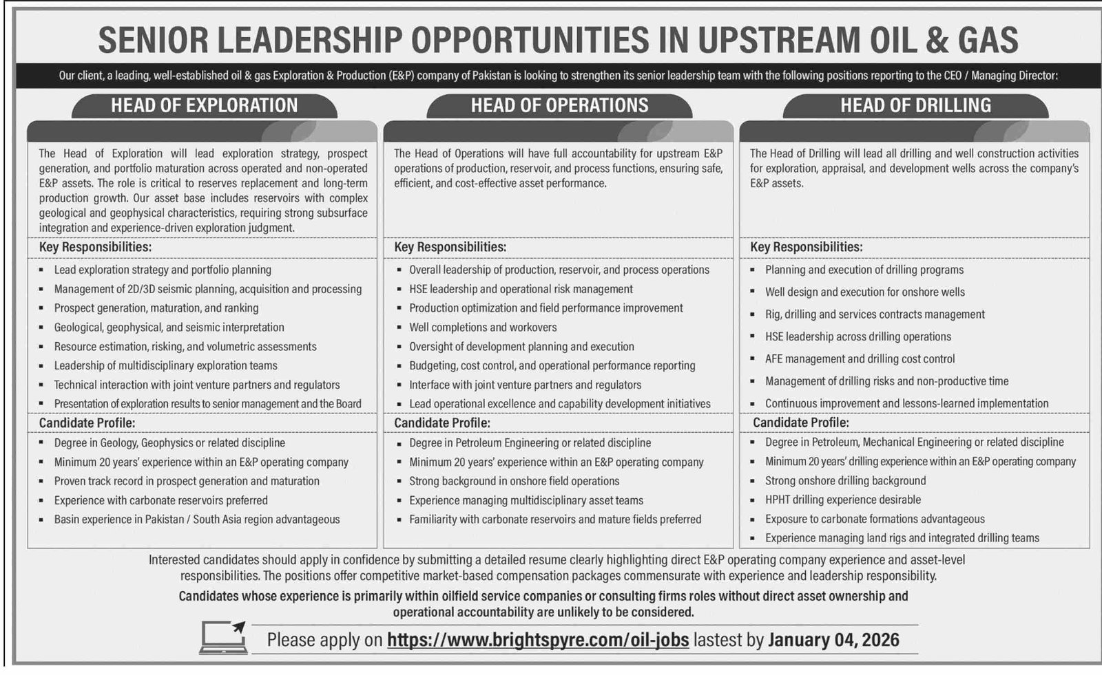 Brightspyre NGO Karachi Jobs 2026: Latest Management Roles