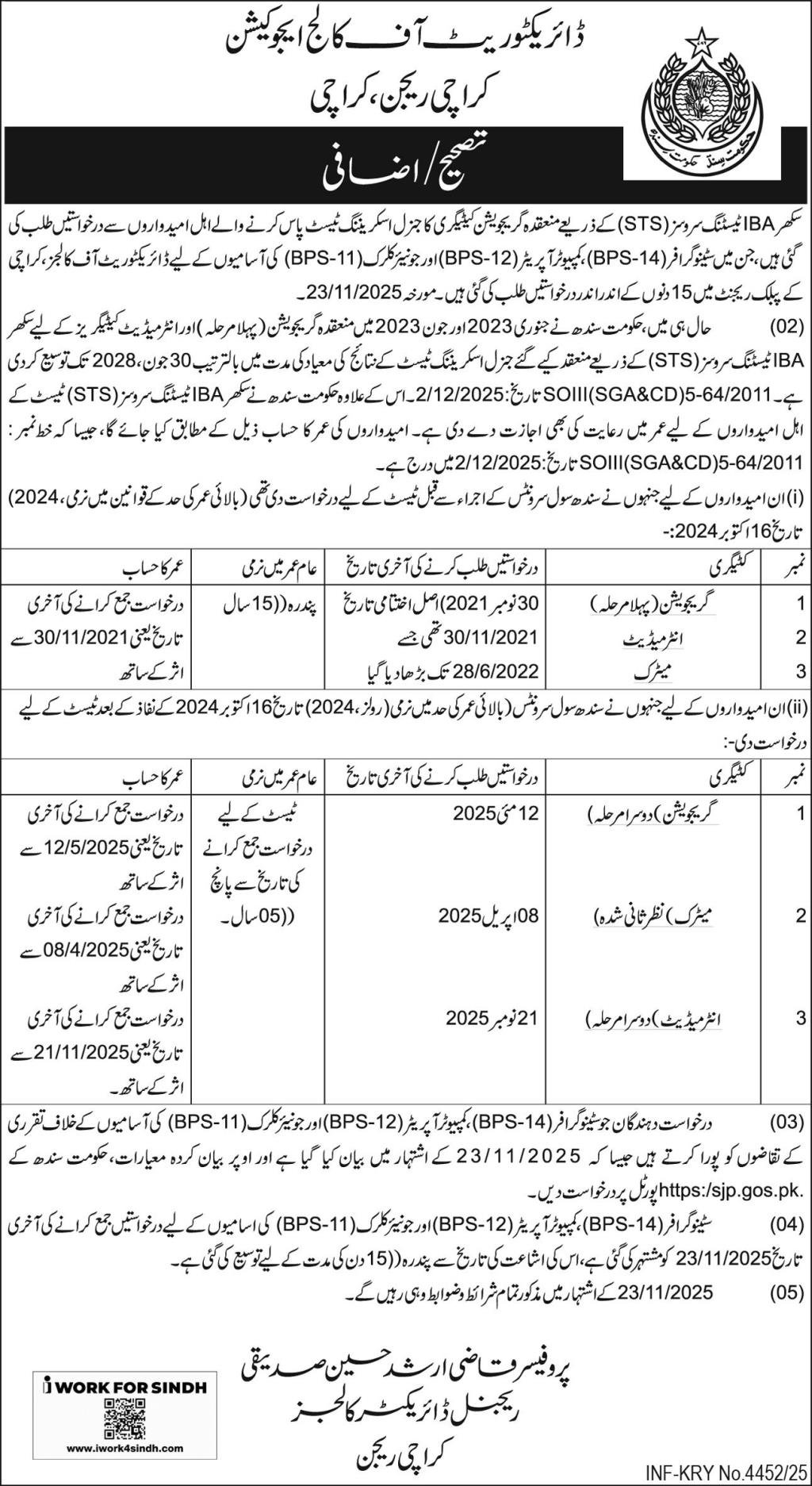 College Education Karachi Jobs: Latest HR Posts 2026