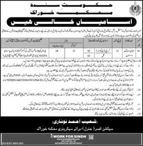 Food Department Jobs Karachi: Latest 2025 Openings
