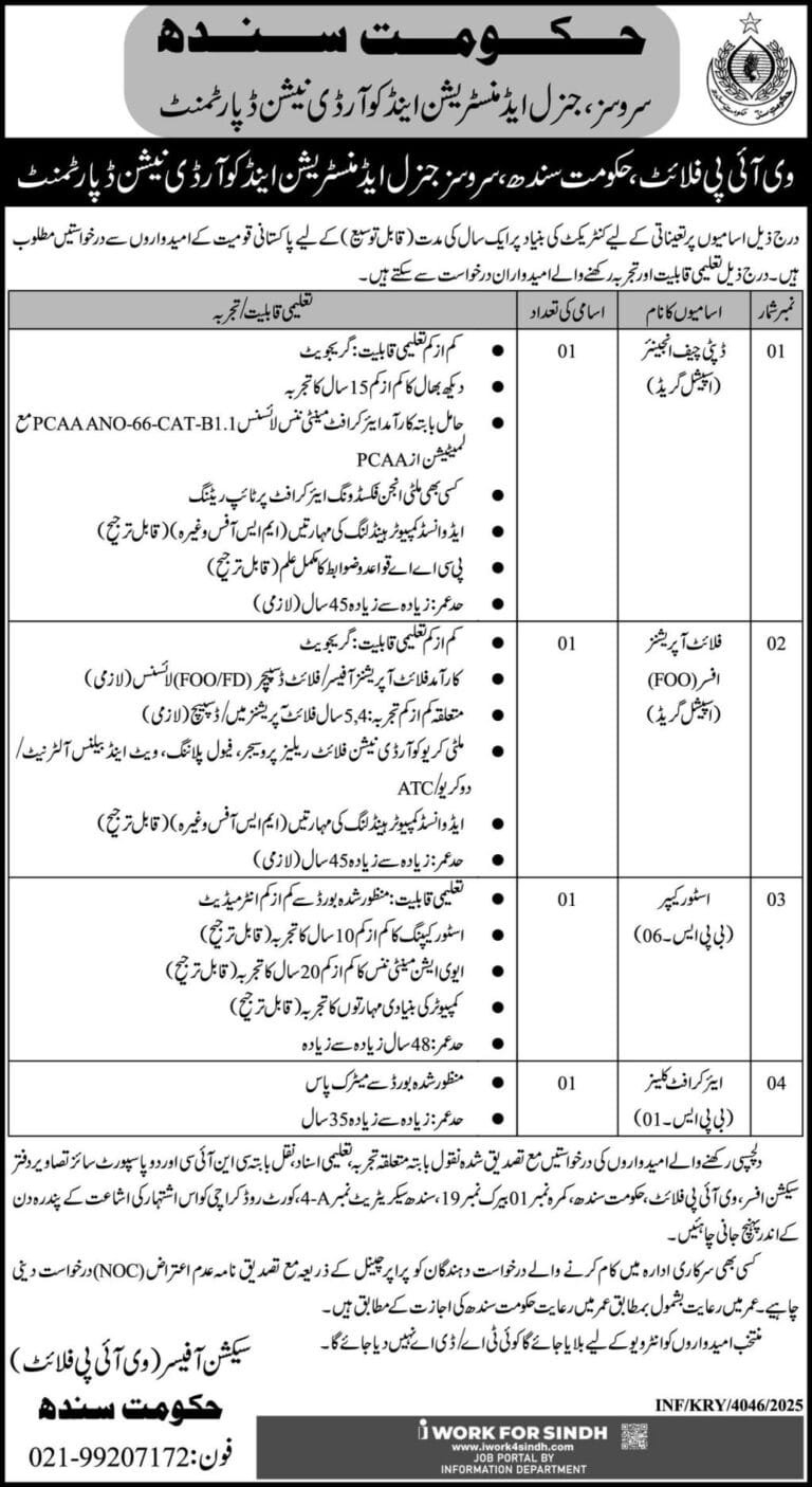 Sindh Airlines Jobs 2025 Urgent Career Opportunities