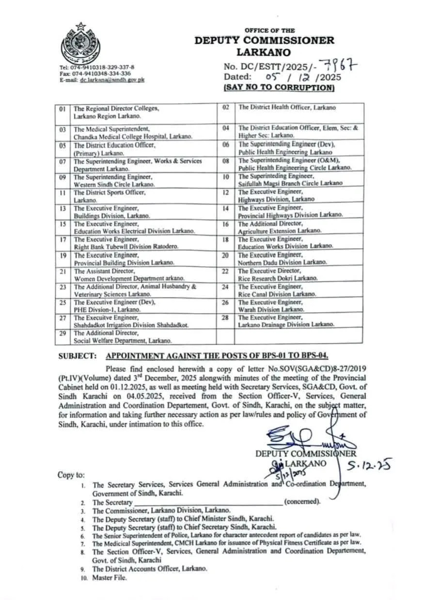 Larkano DC Notification Urgent BPS 1 To 4 Jobs Now