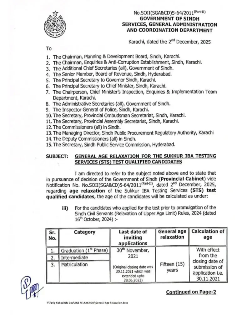 STS age relaxation officially approved! Sindh Cabinet grants 15 years general age relaxation for STS candidates. Learn eligibility details!