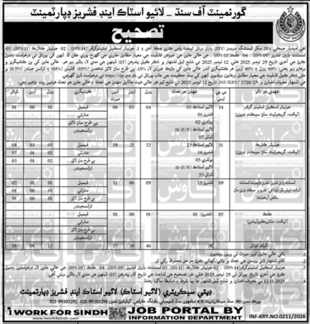 Livestock & Fisheries Jobs: Latest Karachi Posts 2026