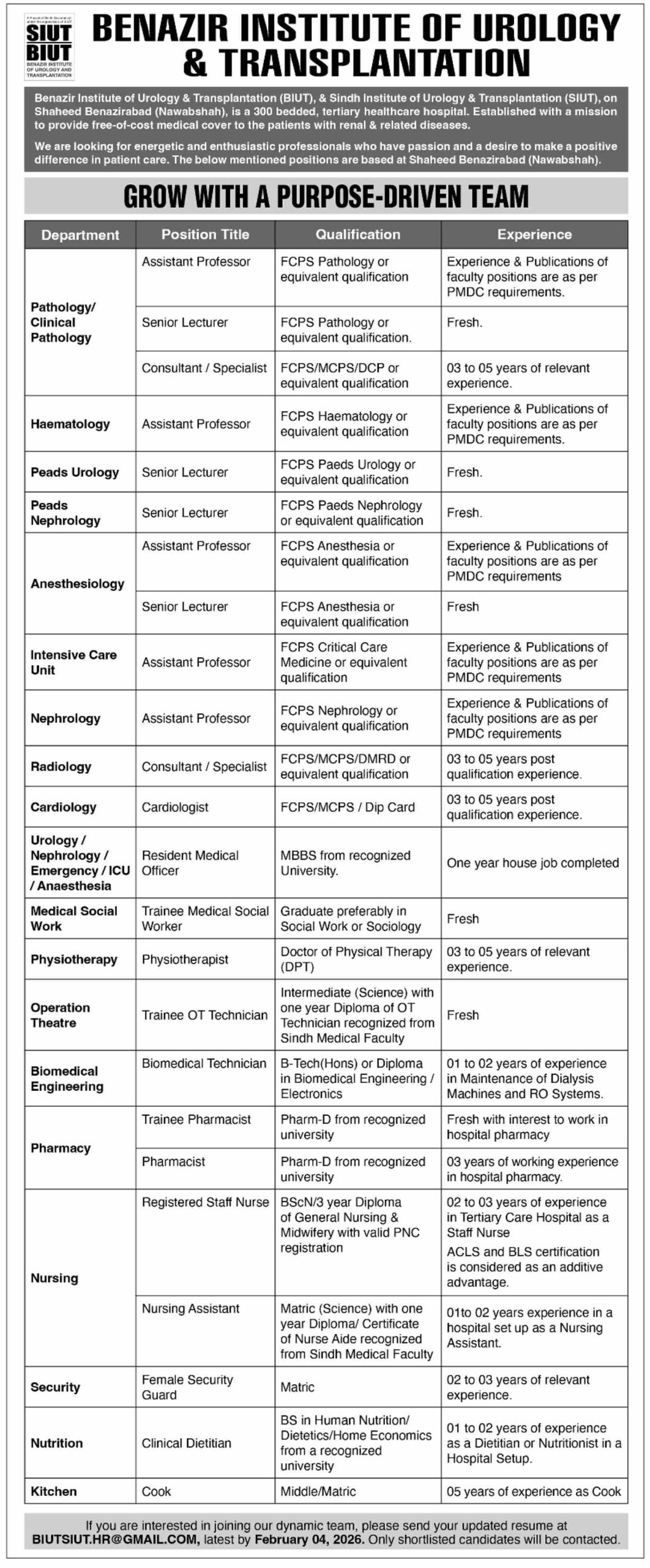 Latest SIUT Jobs: Apply for Karachi Medical & Nursing Posts