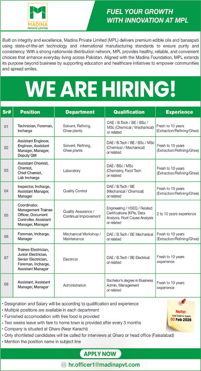 Madina Jobs Karachi: Exclusive 2026 Management Careers