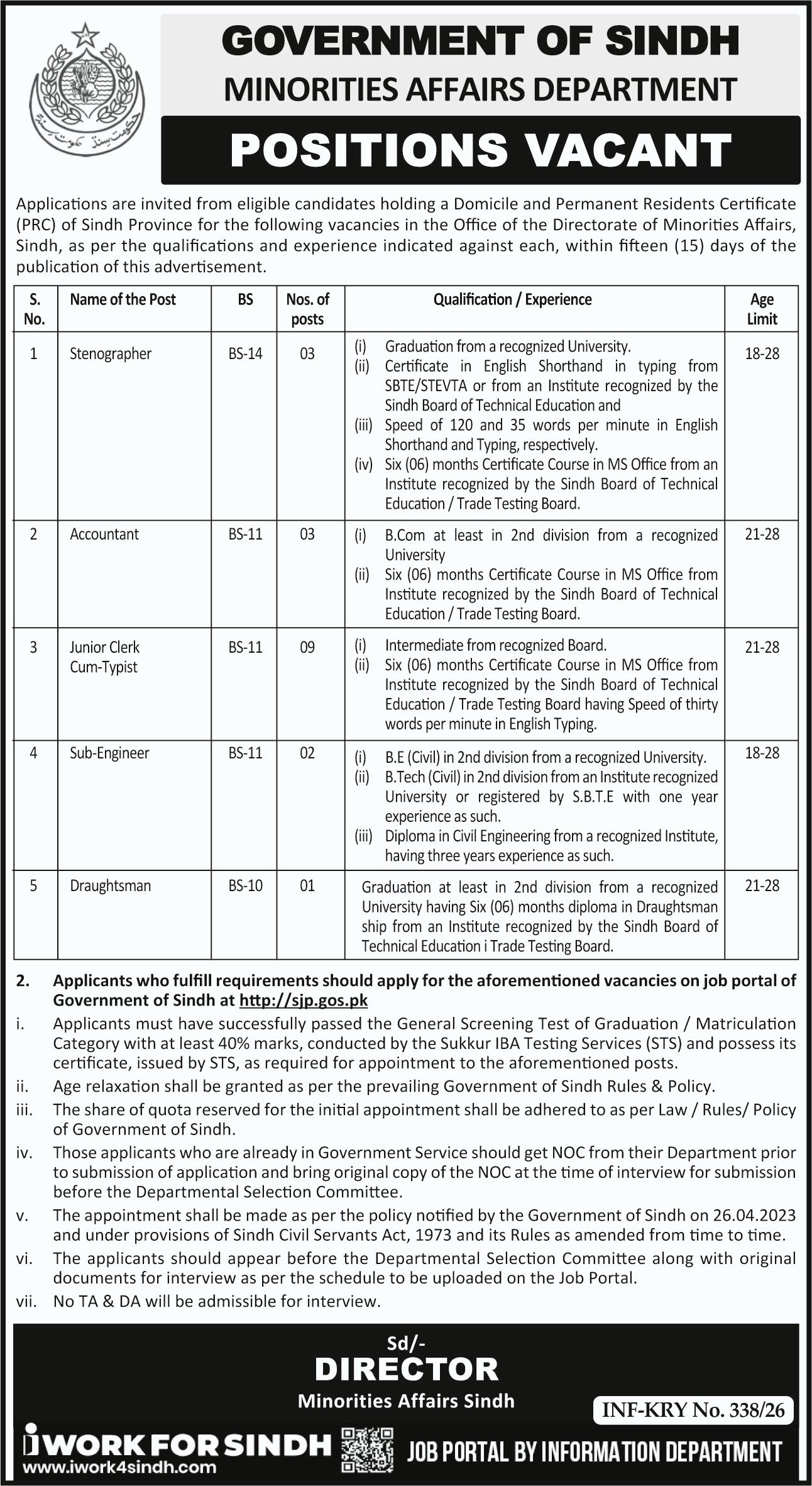 Minorities Jobs: Karachi Latest Openings & Application Guide