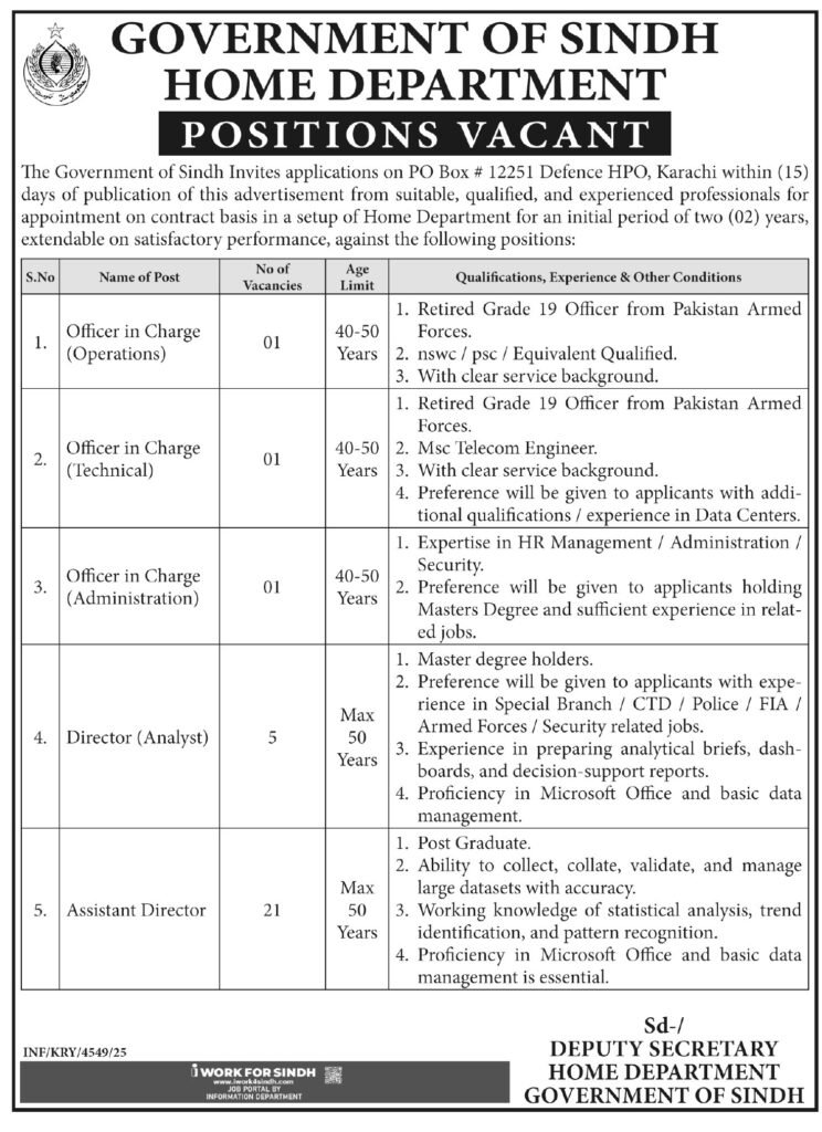 Home Department Karachi Jobs 2026: Latest Management Posts