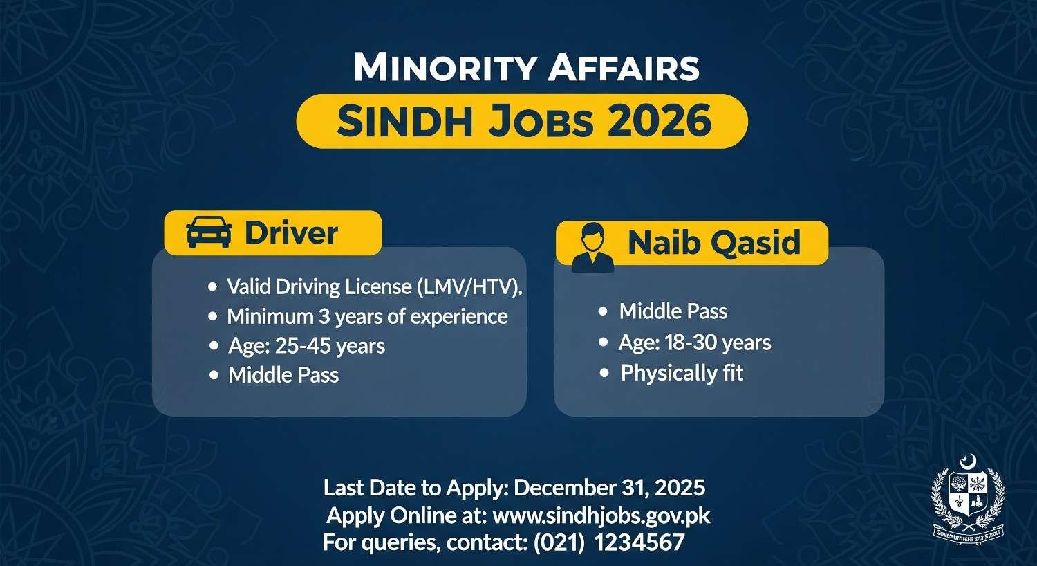 Minority Affairs Sindh Jobs 2026: Driver & Naib Qasid