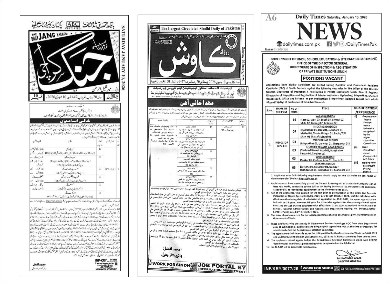 BPS-14 Inspector Jobs: Exclusive 35 Vacancies Apply Now