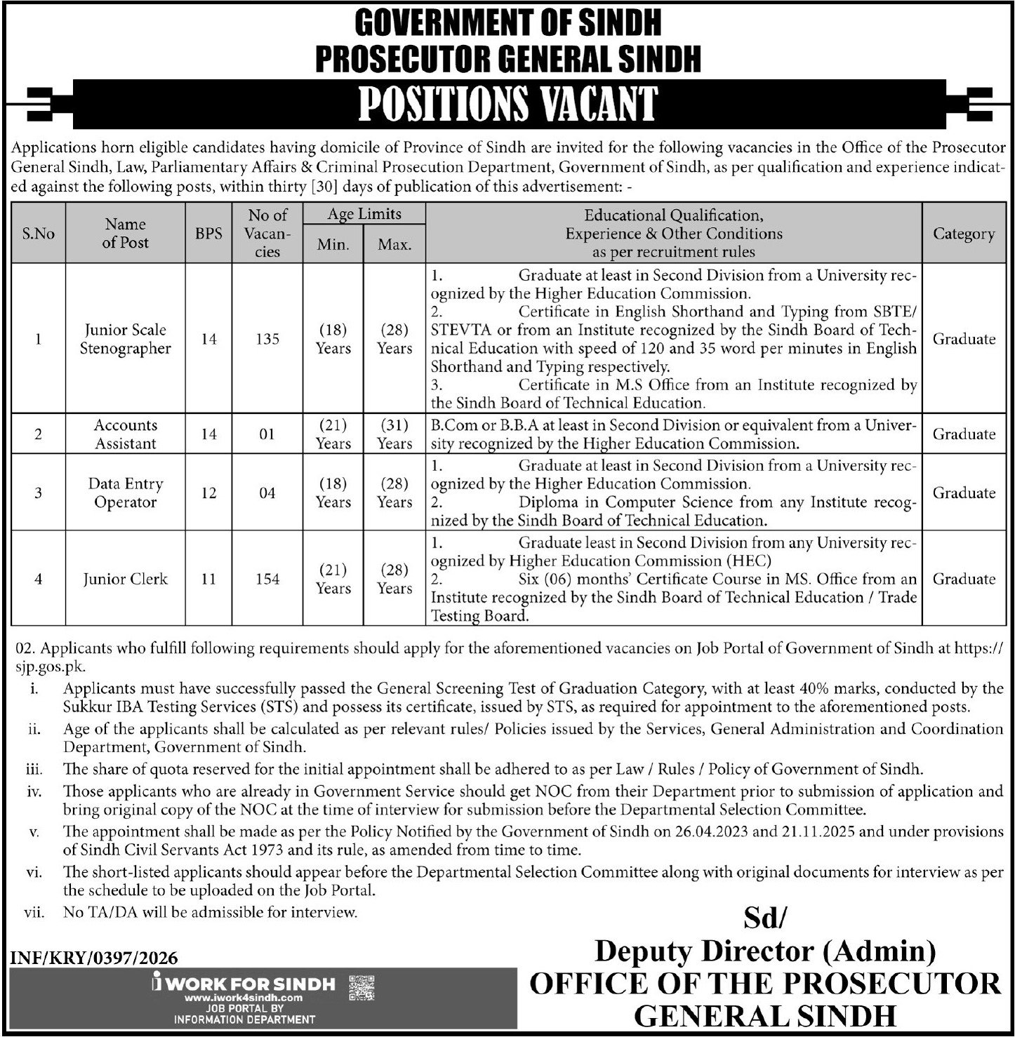 Prosecutor General Jobs 2026 Karachi: Latest Vacancies