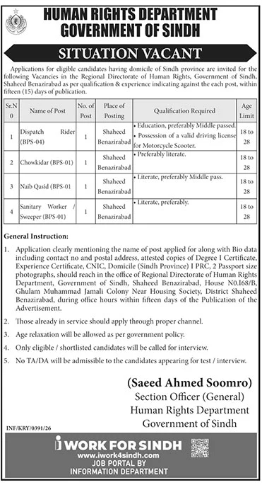 Human Rights Jobs 2026: Latest Shaheed Benazirabad Vacancies