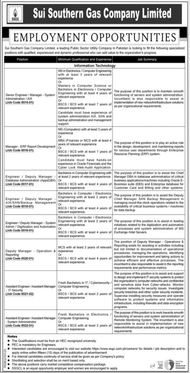Sui Southern Gas Jobs Karachi: Latest Management Vacancies