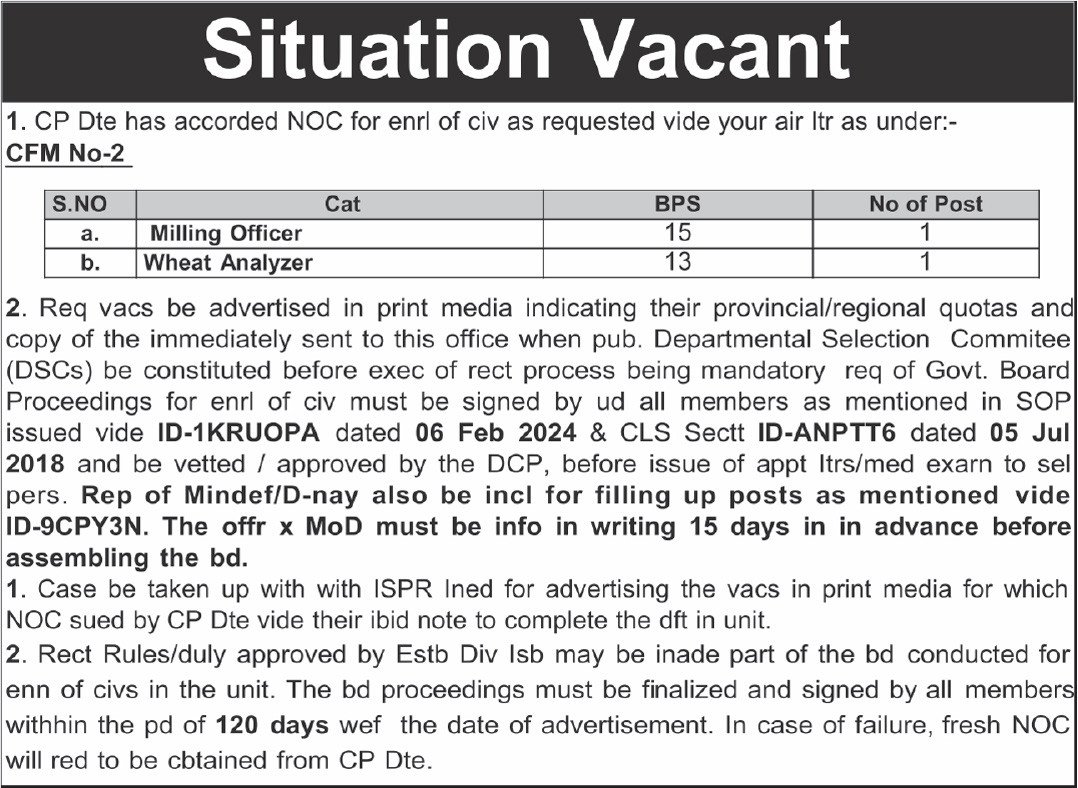 New Opportunities: Government Organization Announces Karachi Jobs 