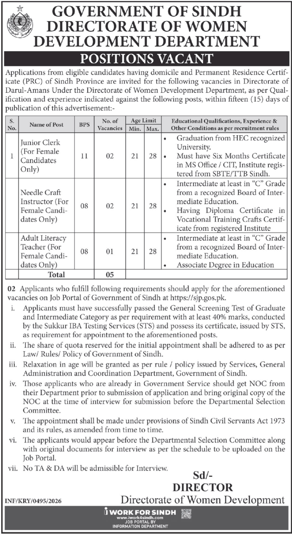 Sindh Govt Jobs: Apply for Latest Women Development Posts