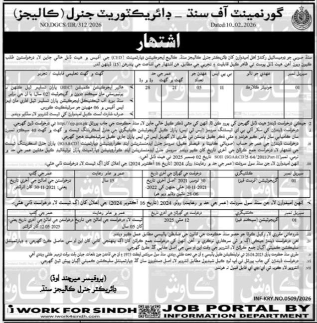 College Education Department Job 2026 Latest Management Posts