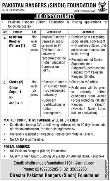 Latest Pakistan Rangers Sindh Foundation Jobs 2026