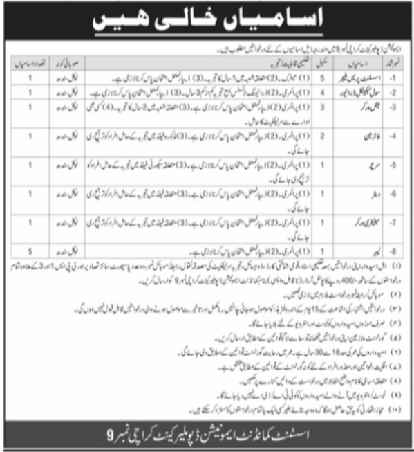 Ammunition Depot Jobs Latest Management & Fireman