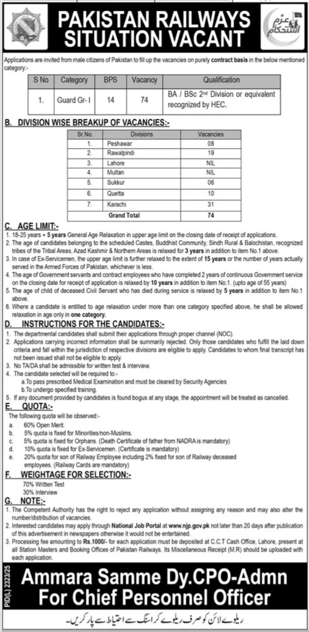Guard Jobs Pakistan Railways 2026 New Security Roles