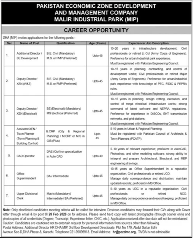 DHA Jobs Exciting Management Vacancies 2026