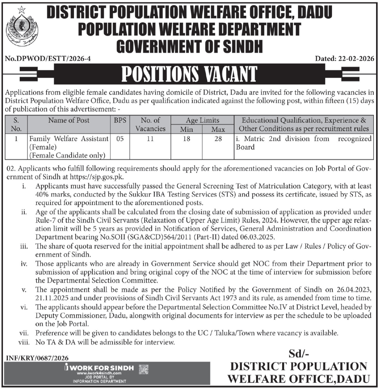 Population Welfare Jobs Latest Matric Opportunities