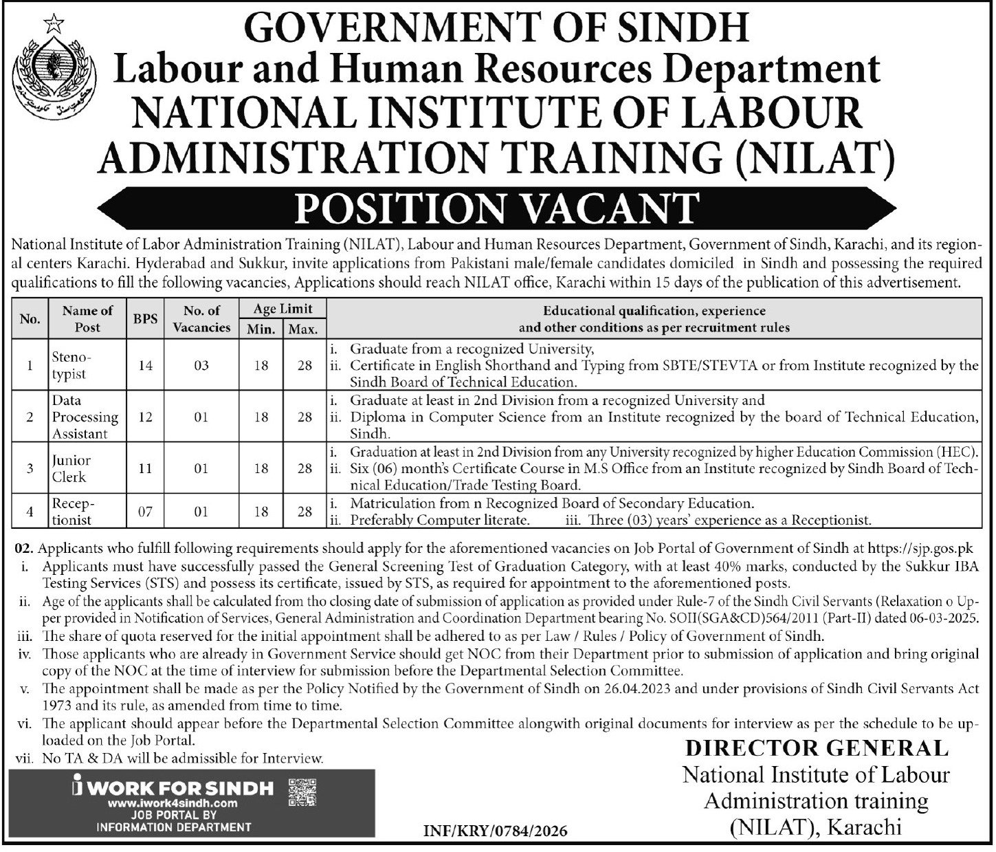 NILAT Jobs 2026 Exciting New Government Posts