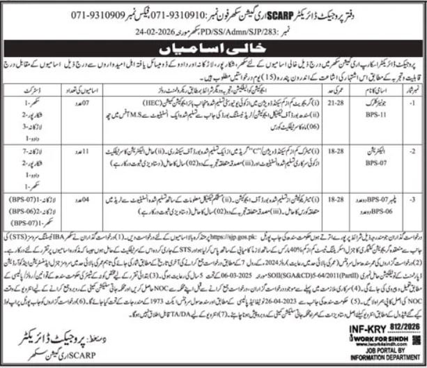 Irrigation Department Jobs Urgent Openings 2026