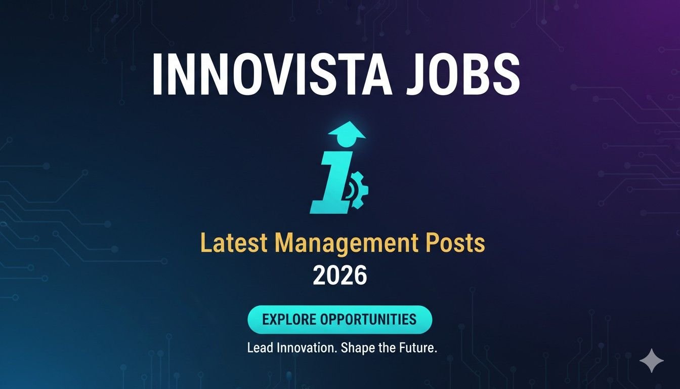 Innovista Jobs 2026 Latest Management Posts