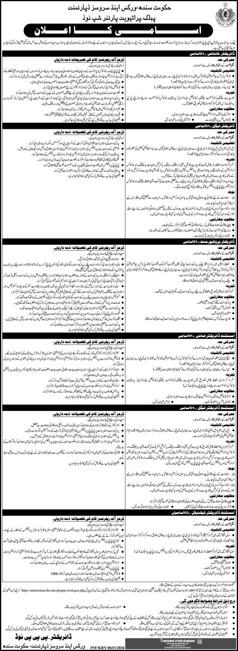 Government of Sindh PPP Node Jobs 2026