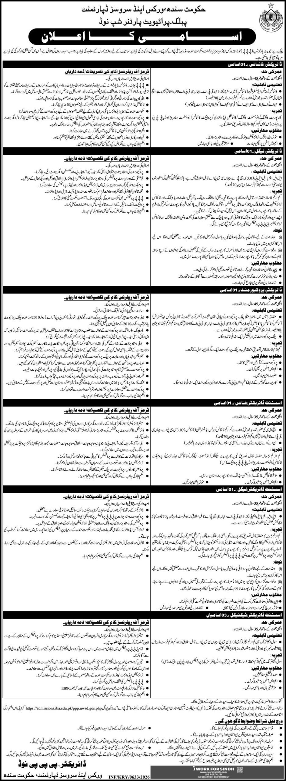 Government of Sindh PPP Node Jobs 2026