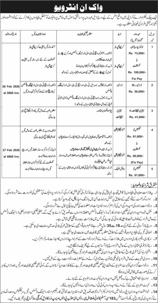 Public Sector Organization Jobs in Karachi