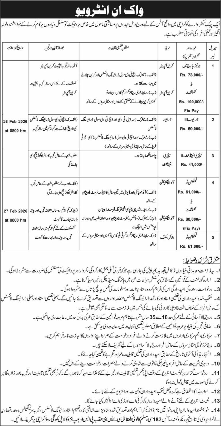 Public Sector Organization Jobs in Karachi