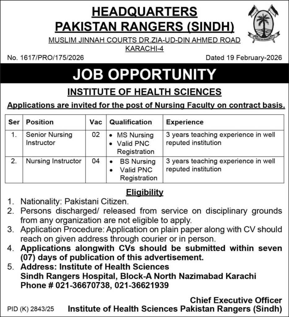 Pakistan Rangers Sindh Jobs 2026