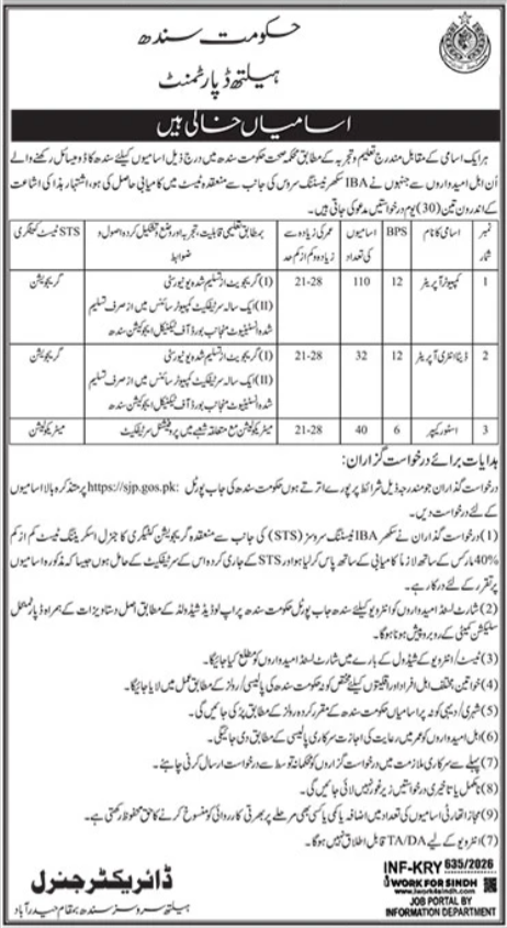 Health Jobs 2026 Latest Data Entry & Operator Posts