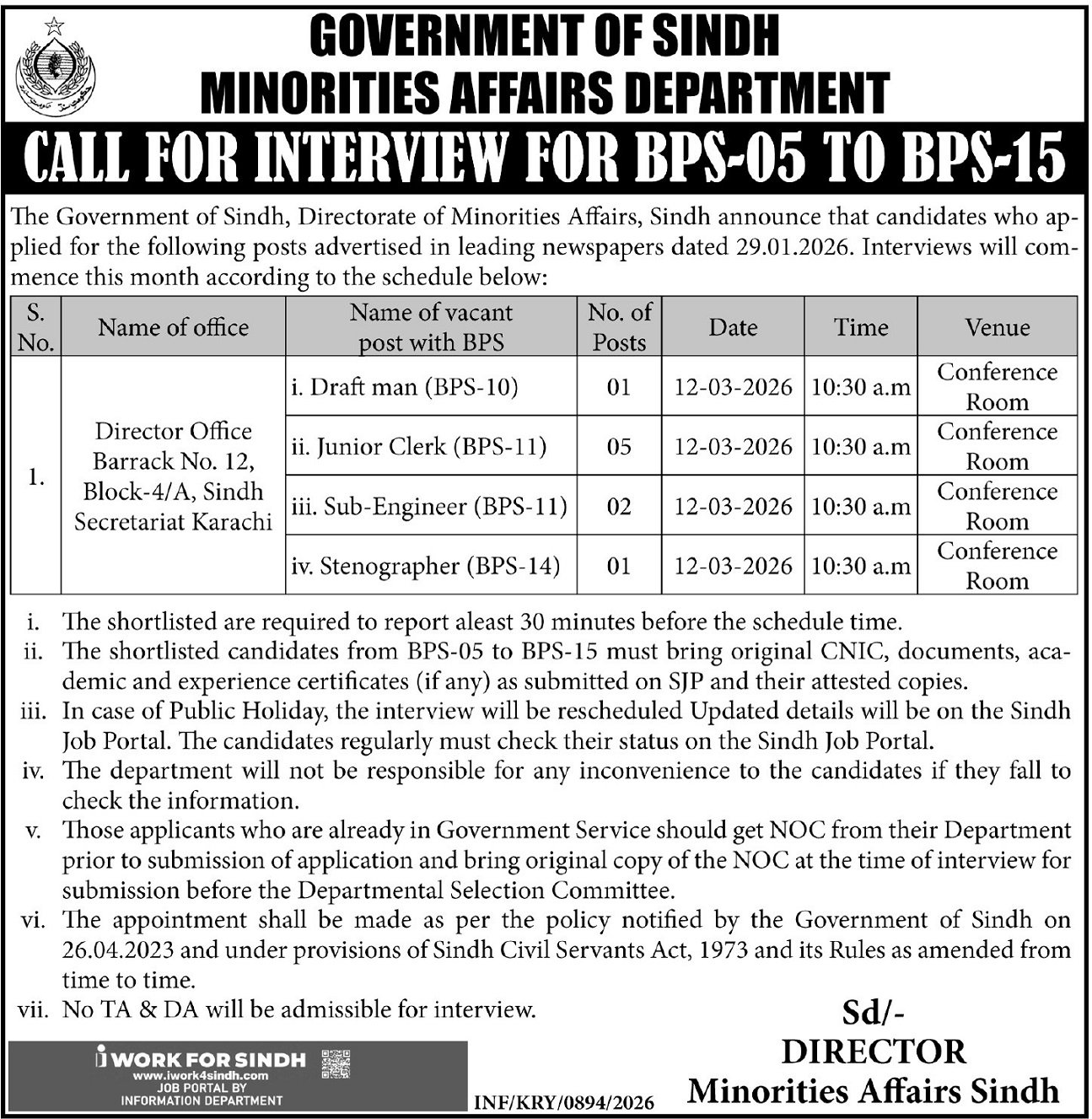 Minorities Affairs Jobs 2026 Urgent Vacancies Sindh