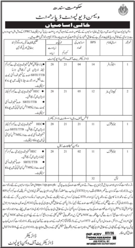 Women Development Department Jobs Latest 2026