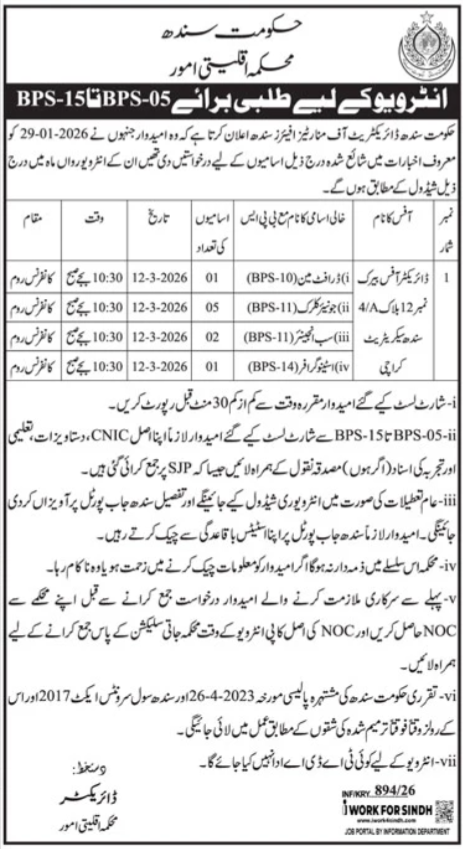 Minorities Affairs Jobs Latest Government Vacancies