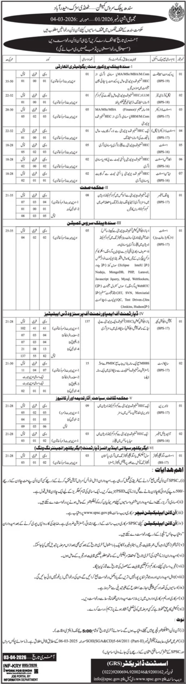SPSC Jobs 2026 Latest Sindh Government Posts