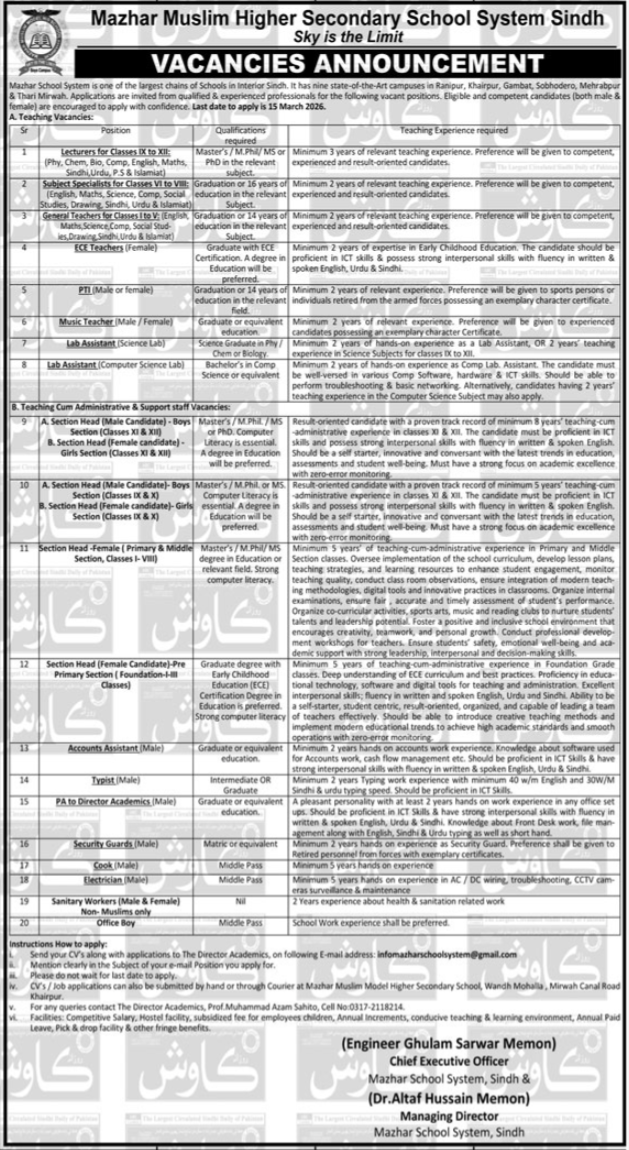 Mazhar Muslim School Jobs Latest Vacancies Announced