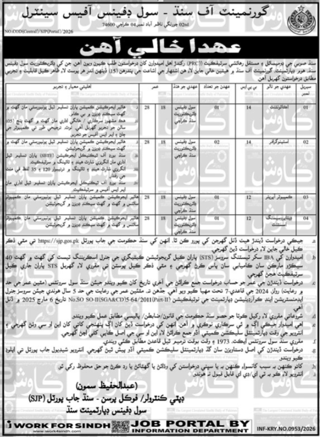 Civil Defence Jobs 2026 Exciting Management Posts