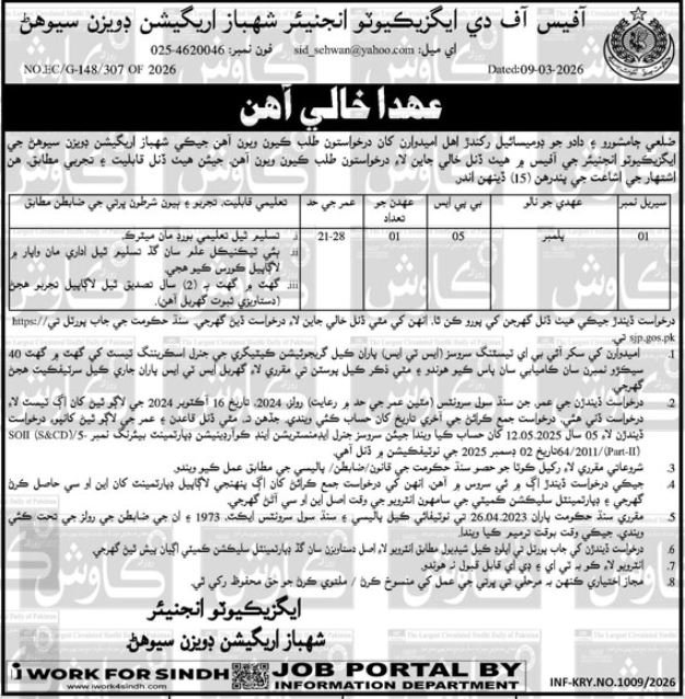 Irrigation Department 2026 Latest Government Plumber Jobs