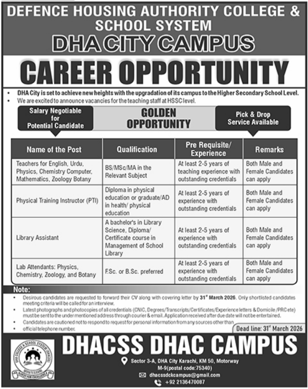 DHA College Jobs Stunning Teaching Posts
