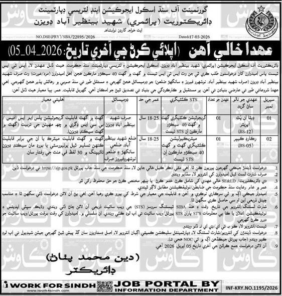 Education Jobs 2026 Latest Literacy Department Posts