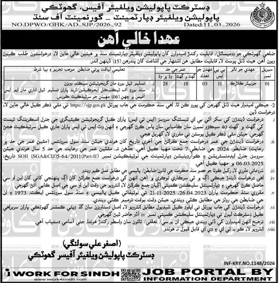 Population Welfare Department Jobs Apply now