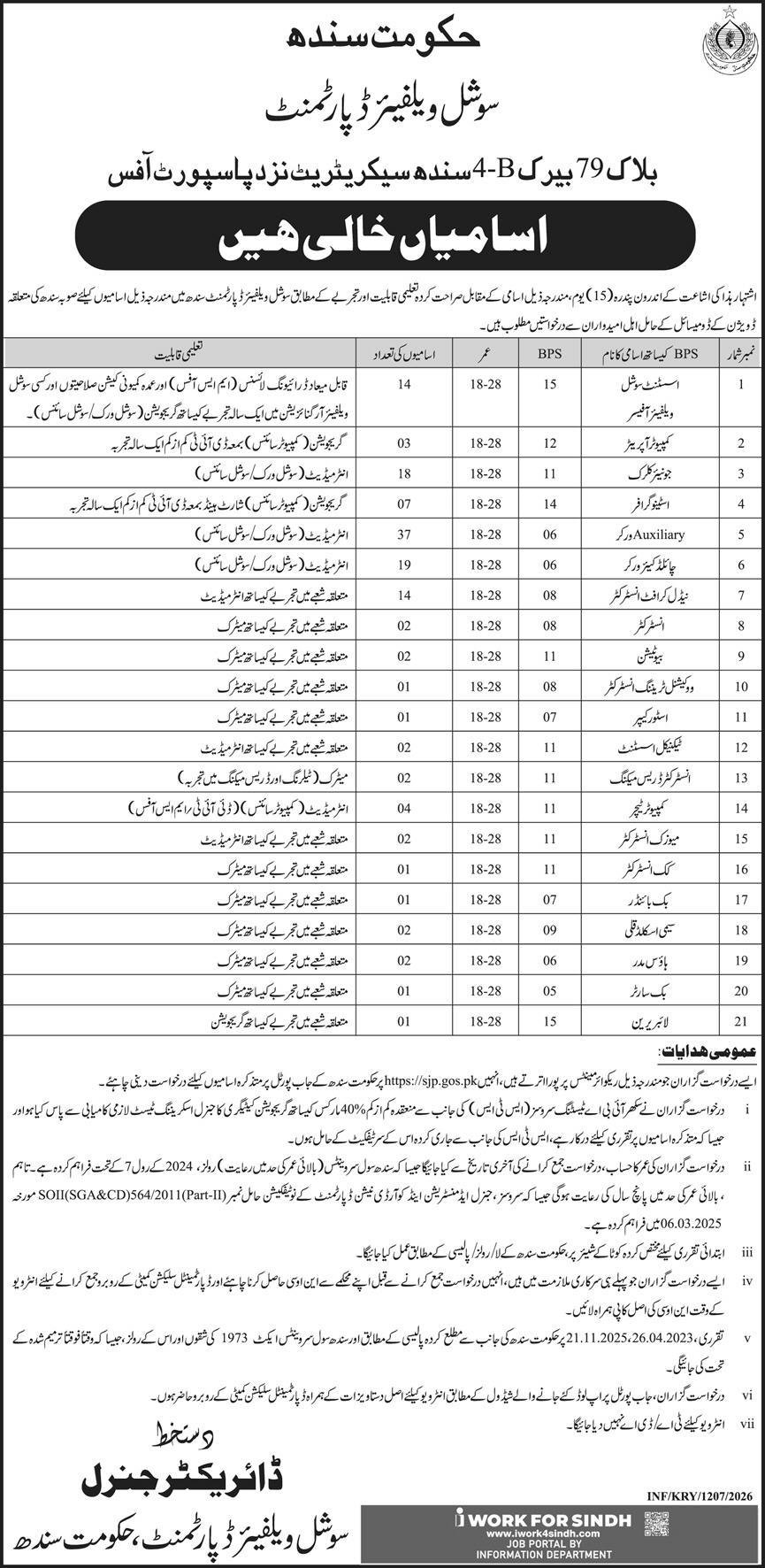 Social Welfare Jobs 2026 Apply Now For Latest Posts