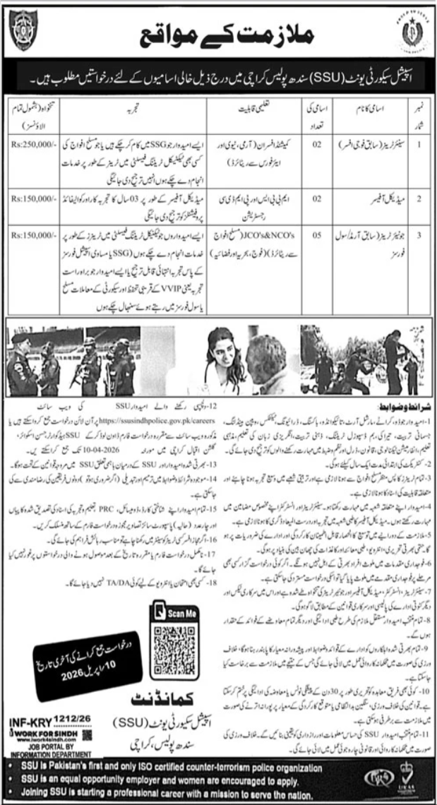 Special Security Unit Jobs 2026 Latest Management Posts 