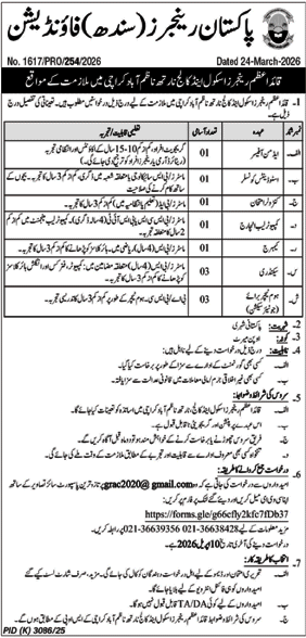 Quaid E Azam Rangers Jobs 2026 Latest Pakistan Education Posts